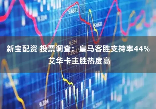 新宝配资 投票调查：皇马客胜支持率44% 艾华卡主胜热度高